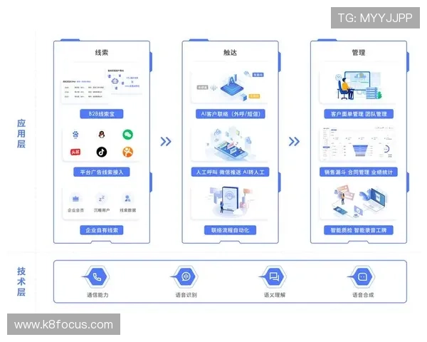 凯发体育在线登录官网多平台兼容性及移动端登录操作指南