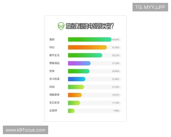 掌握k8体育官网下载官网的最新版本更新内容，第一时间体验新功能和优化
